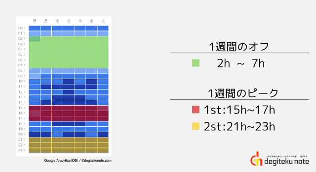 05-1_20140808_pvanalytics