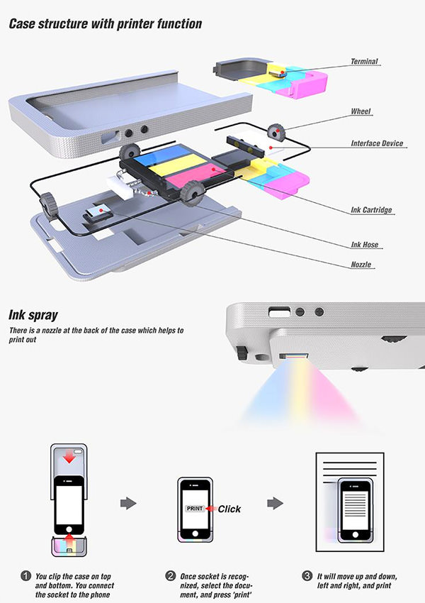 03_20141210_PRINTER CASE