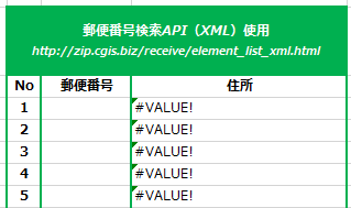 003_20150123_excel2013-auto-input-address