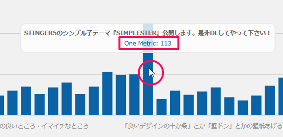008_20150213_WP One Metric