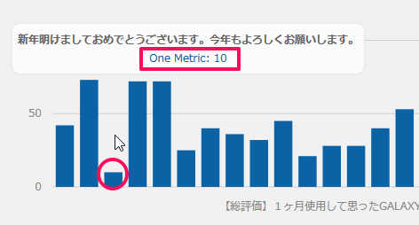 009_20150213_WP One Metric