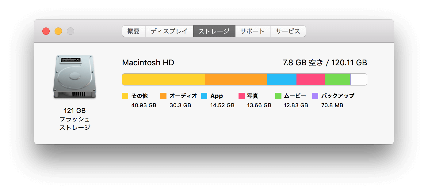15_20151022_jetdrive